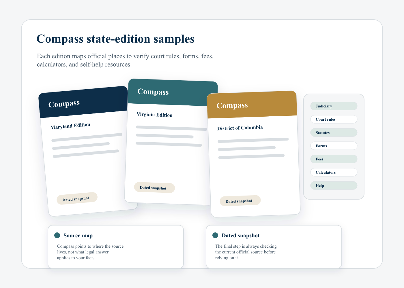 Steadycase Compass edition covers
