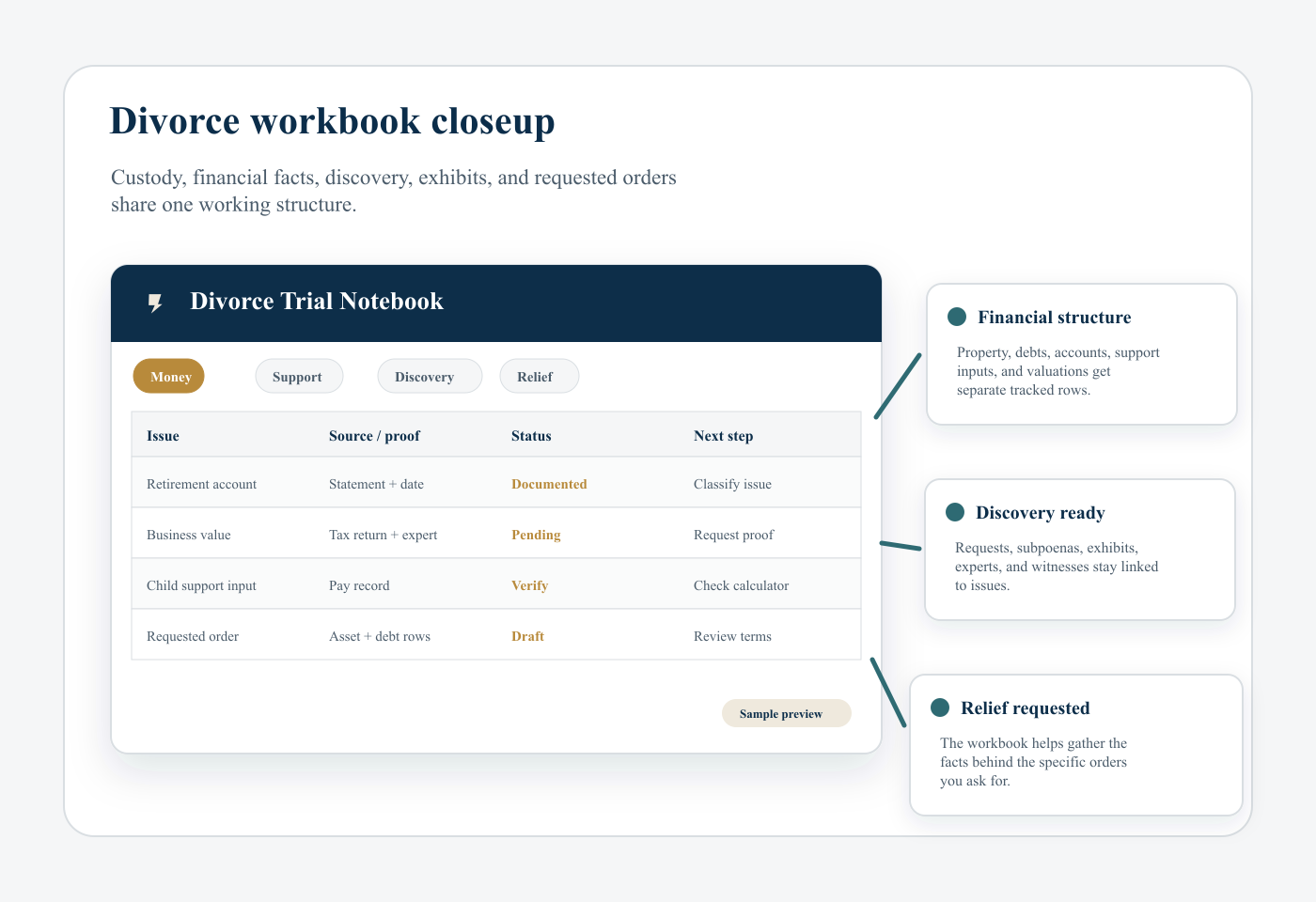 Steadycase Divorce Trial Notebook preview